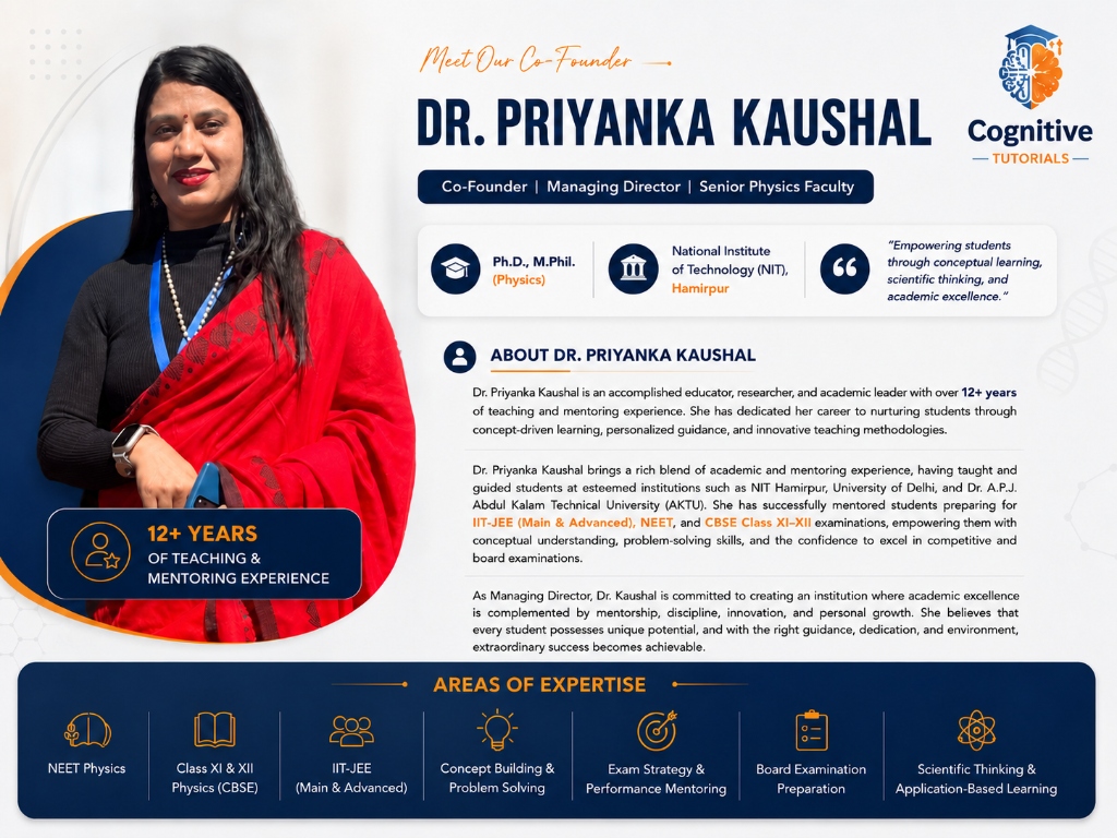 Meet Our Co-Founder - Dr. Priyanka Kaushal